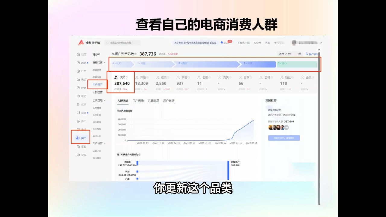 抖影团·小红书电商精品大全课-梦凌网创