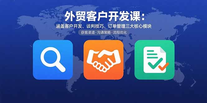 外贸客户开发课：涵盖客户开发、谈判技巧、订单管理三大核心模块-梦凌网创