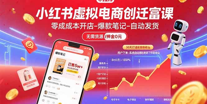 小红书虚拟电商创富课：零成本开店/爆款笔记/自动发货,30天打造被动收入-梦凌网创