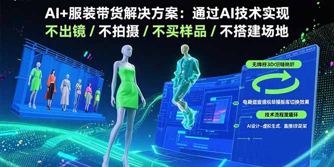 AI+服装带货解决方案：通过AI技术实现 不出镜/不拍摄/不买样品/不搭建场地-梦凌网创