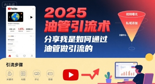 2025油管引流术，分享我是如何通过油管做引流的-梦凌网创
