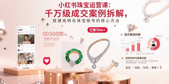 小红书珠宝运营课：千万级成交案例拆解，搭建高转化珠宝账号的核心方法-梦凌网创