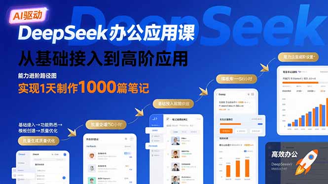 DeepSeek办公应用课：从基础接入到高阶应用，实现1天制作1000篇笔记-梦凌网创