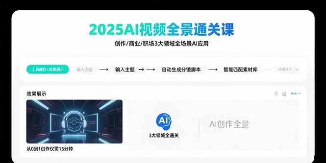 2025AI视频全景通关课：涵盖创作/商业/职场3大领域  掌握AI全场景应用-梦凌网创