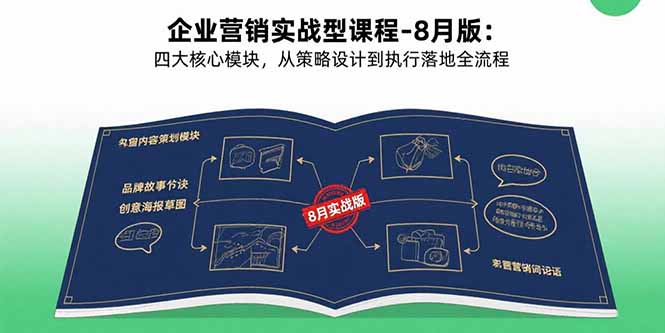 企业营销实战型课程-8月版：四大核心模块，从策略设计到执行落地全流程-梦凌网创