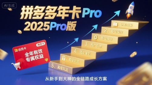 拼多多年卡2025Pro版，五大板块从认知到基础、从推广到活动、从活动到玩法-梦凌网创