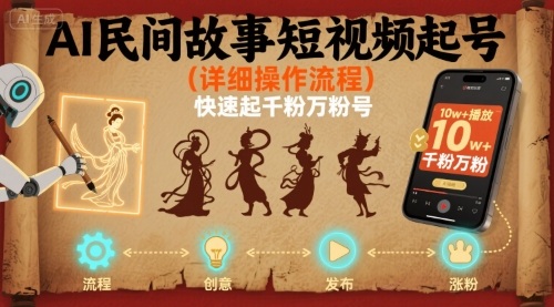 AI民间故事短视频起号，详细操作流程，快速起千粉万粉号-梦凌网创