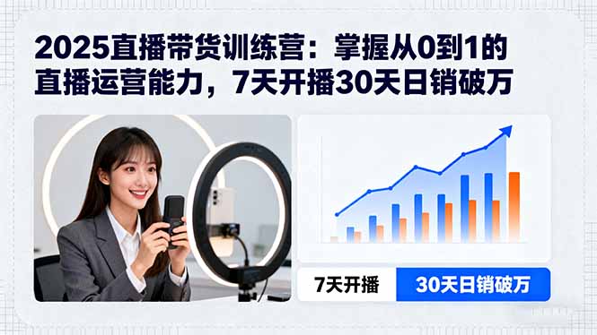 2025直播带货训练营：掌握从0到1的直播运营能力，7天开播30天日销破万-梦凌网创