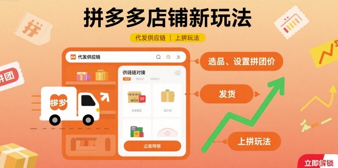 拼多多店铺新玩法，代发供应链上拼玩法-梦凌网创