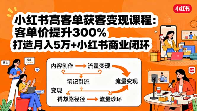 小红书高客单获客变现课程：客单价提升300%，打造月入10万+小红书商业闭环-梦凌网创