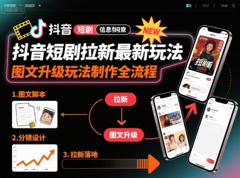 抖音短剧拉新最新玩法之图文升级玩法制作全流程，操作简单，0粉可做-梦凌网创