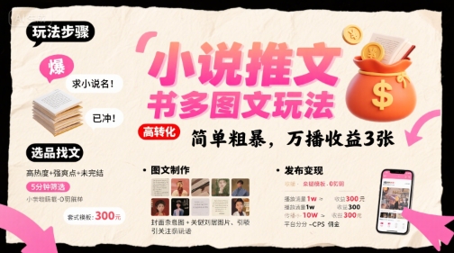 小说推文小红书多图文玩法，简单粗暴，万播收益3张-梦凌网创