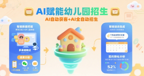 AI赋能幼儿园招生，AI自动获客+AI全自动招生-梦凌网创
