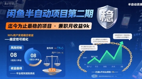 闲鱼半自动项目第二期，可能是迄今为止最稳的项目，兼职月收益9k-梦凌网创