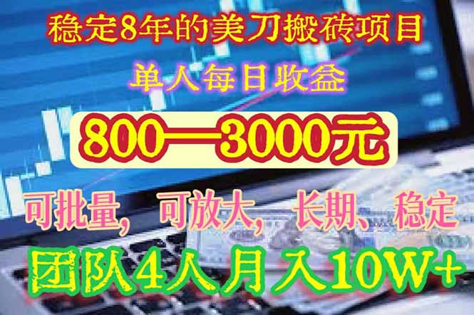 稳定8年的美刀搬砖项目，单人每日收益800—3000.团队4人月入10W+.可线下-梦凌网创