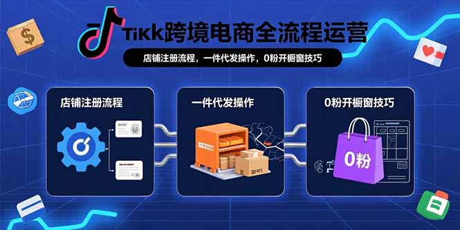 TikTok跨境电商全流程运营：店铺注册流程，一件代发操作，0粉开橱窗技巧-梦凌网创