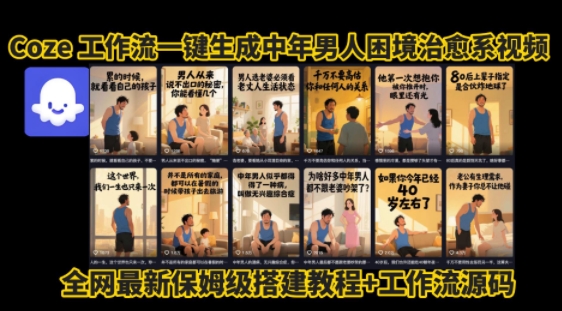 coze工作流一键生成”中年男人困境扎心高涨粉高播放量图文视频”保姆级拆解教程，无需剪辑，无需拍摄写文案-梦凌网创