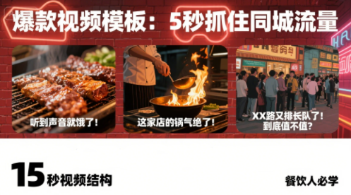 白泽老师·餐饮实体店短视频爆店-梦凌网创