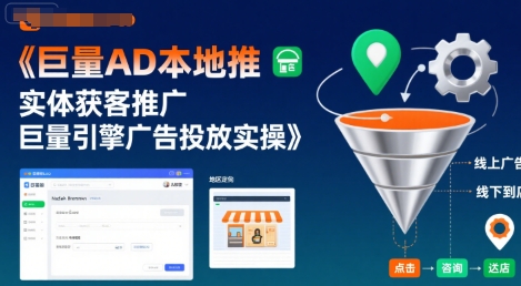 巨量AD本地推实体获客推广，巨量引擎广告投放实操-梦凌网创