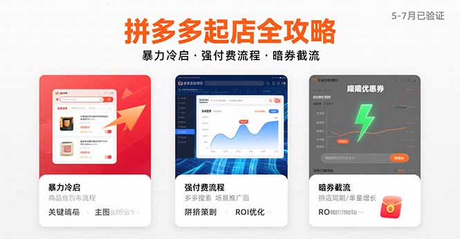拼多多起店全攻略，暴力冷启，强付费流程，暗券截流，5-7月已验证的方法-梦凌网创