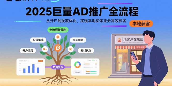 2025巨量AD推广全流程，从开户到投放优化，实现本地实体业务高效获客-梦凌网创