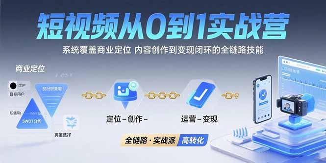 短视频从0到1的实战营：系统覆盖商业定位,内容创作到变现闭环的全链路技能-梦凌网创