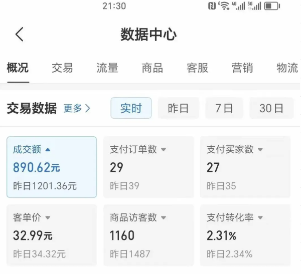 2025版多多冷门虚拟U盘项目玩法，单店铺月变现1w+，稳赚不赔！-梦凌网创