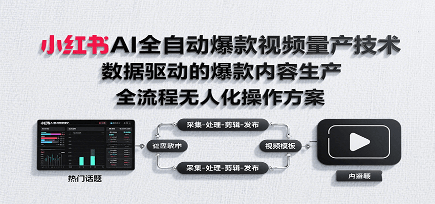 小红书AI全自动爆款视频量产技术，数据采集、素材处理到AI剪辑全流程自动化操作-梦凌网创