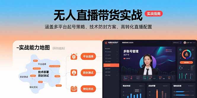 无人直播带货实战，涵盖多平台起号策略、技术防封方案、高转化直播配置-梦凌网创