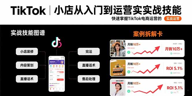 TikTok小店从入门到运营实战技能：快速掌握TikTok电商运营的完整方法论-梦凌网创