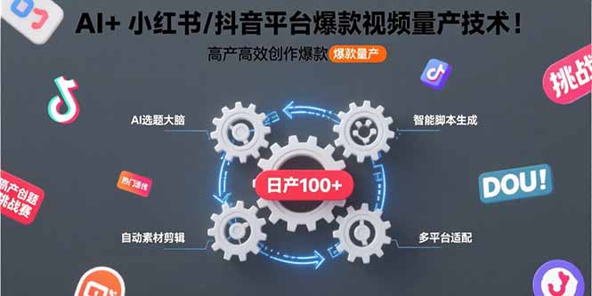 AI+小红书/抖音平台爆款视频量产技术：高产高效创作爆款视频！-梦凌网创