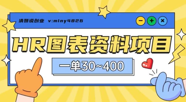 一单收益30-400，HR图表资料蓝海项目-梦凌网创