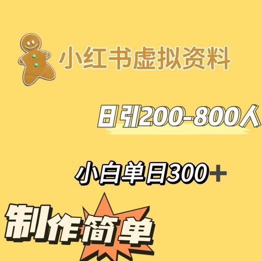 小红书动漫治愈图文的玩法，日引200-800人，小白单日变现300+-梦凌网创