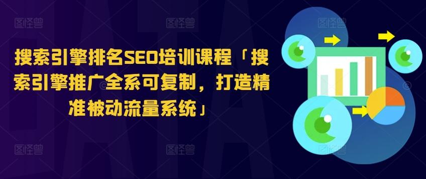 搜索引擎排名SEO培训课程「搜索引擎推广全系可复制，打造精准被动流量系统」-梦凌网创